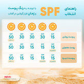 کرم ضدآفتاب رنگی رین استایل، SPF50، مدل فیوژن واتر، مناسب انواع پوست با تنالیته متوسط و حجم 70 میلیلیتر، ضد آب، محافظتکننده در برابر اشعههای UVA و UVB، غیر کومدونزا و فاقد پارابن، الکل و چربی، ضد چروک، با ماندگاری 5 ساعته